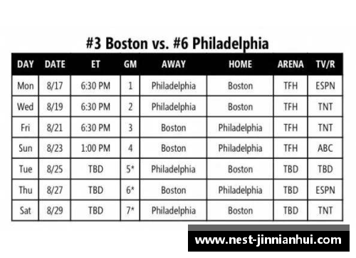 金年会NBA赛程全年精确时间表及关键比赛安排 - 副本